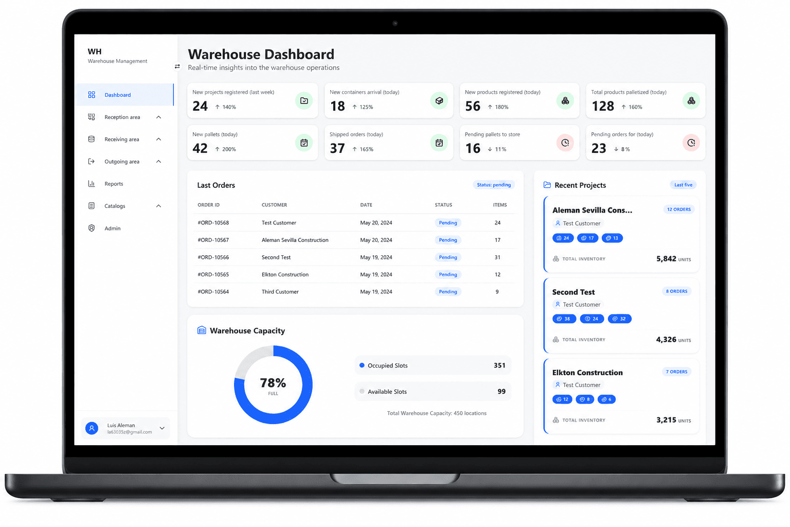 Inventory Automation System - 1